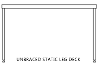 mag_deck_unbraced_static_leg.png